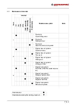 Preview for 435 page of Fayat Group DYNAPAC SC2500WS Operating Instructions Manual