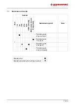 Preview for 539 page of Fayat Group DYNAPAC SC2500WS Operating Instructions Manual