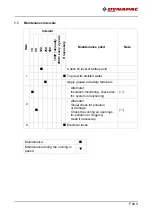 Preview for 551 page of Fayat Group DYNAPAC SC2500WS Operating Instructions Manual