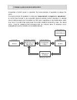 Предварительный просмотр 32 страницы Fayat Group Dynapac SCREED-CONTROL Operation Manual