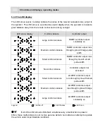 Предварительный просмотр 36 страницы Fayat Group Dynapac SCREED-CONTROL Operation Manual