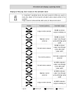 Предварительный просмотр 45 страницы Fayat Group Dynapac SCREED-CONTROL Operation Manual