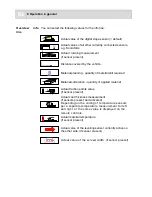 Предварительный просмотр 92 страницы Fayat Group Dynapac SCREED-CONTROL Operation Manual