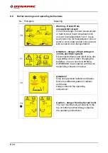 Предварительный просмотр 52 страницы Fayat Group DYNAPAC SD1800C Manual