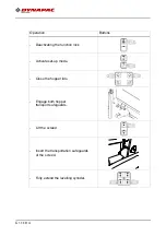 Предварительный просмотр 62 страницы Fayat Group DYNAPAC SD1800C Manual