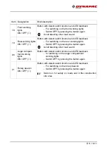 Preview for 97 page of Fayat Group DYNAPAC SD1800C Manual