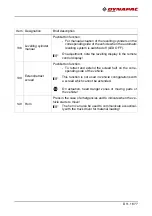 Preview for 163 page of Fayat Group DYNAPAC SD1800C Manual