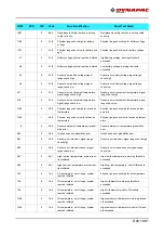 Preview for 245 page of Fayat Group DYNAPAC SD1800C Manual