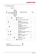 Preview for 429 page of Fayat Group DYNAPAC SD1800C Manual