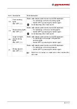 Предварительный просмотр 105 страницы Fayat Group DYNAPAC SD2550C Operating Instructions Manual