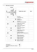 Предварительный просмотр 433 страницы Fayat Group DYNAPAC SD2550C Operating Instructions Manual