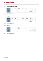 Preview for 344 page of Fayat 912 Operation & Maintenance Manual