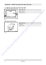 Preview for 10 page of Fayat Bomag BPR 25/40 Operating Instructions Manual