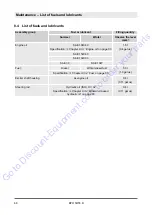 Preview for 69 page of Fayat BOMAG BPR 50/55 D Operating	 Instruction