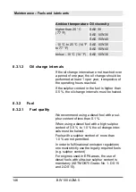 Preview for 146 page of Fayat BOMAG BW 100 ADM-5 Operating Instruction