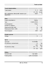 Preview for 15 page of Fayat BOMAG BW 124 PDH-5 Operating Instruction,  Maintenance Instruction