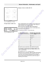 Preview for 30 page of Fayat Bomag BW 900-50 Service Manual