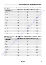 Preview for 34 page of Fayat Bomag BW 900-50 Service Manual