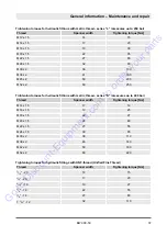 Preview for 36 page of Fayat Bomag BW 900-50 Service Manual