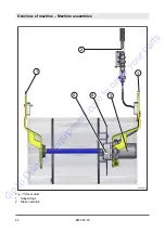 Preview for 58 page of Fayat Bomag BW 900-50 Service Manual