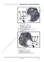 Preview for 102 page of Fayat Bomag BW 900-50 Service Manual