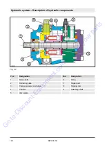 Preview for 105 page of Fayat Bomag BW 900-50 Service Manual