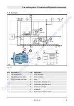 Preview for 106 page of Fayat Bomag BW 900-50 Service Manual