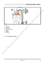 Preview for 149 page of Fayat Bomag BW 900-50 Service Manual