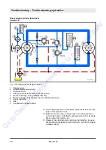 Preview for 209 page of Fayat Bomag BW 900-50 Service Manual