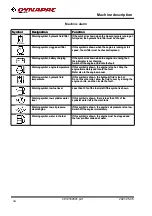 Предварительный просмотр 58 страницы Fayat Dynapac CC1100 VI Instruction Manual