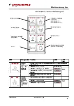 Предварительный просмотр 59 страницы Fayat Dynapac CC1100 VI Instruction Manual