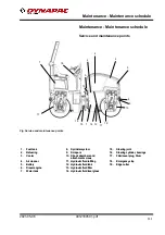 Предварительный просмотр 125 страницы Fayat Dynapac CC1100 VI Instruction Manual