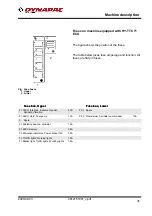 Предварительный просмотр 45 страницы Fayat Dynapac CC1300 Instruction Manual