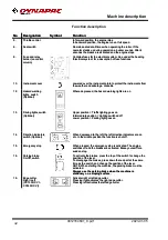 Preview for 58 page of Fayat DYNAPAC CC1400C Instruction Manual