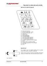 Preview for 15 page of Fayat DYNAPAC CT3000 Instruction Manual