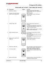 Preview for 17 page of Fayat DYNAPAC CT3000 Instruction Manual