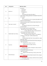 Preview for 48 page of Fayat DYNAPAC F1000T T4f Operation & Maintenance Manual