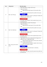 Preview for 60 page of Fayat DYNAPAC F1000T T4f Operation & Maintenance Manual