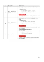 Preview for 62 page of Fayat DYNAPAC F1000T T4f Operation & Maintenance Manual