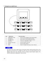 Preview for 91 page of Fayat DYNAPAC F1000T T4f Operation & Maintenance Manual