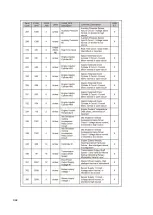 Preview for 111 page of Fayat DYNAPAC F1000T T4f Operation & Maintenance Manual