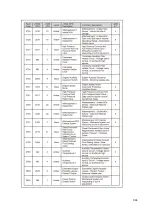 Preview for 136 page of Fayat DYNAPAC F1000T T4f Operation & Maintenance Manual