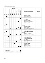 Preview for 227 page of Fayat DYNAPAC F1000T T4f Operation & Maintenance Manual