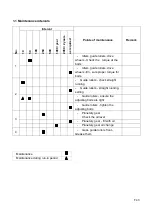 Предварительный просмотр 238 страницы Fayat DYNAPAC F1000T T4f Operation & Maintenance Manual