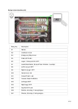 Preview for 252 page of Fayat DYNAPAC F1000T T4f Operation & Maintenance Manual