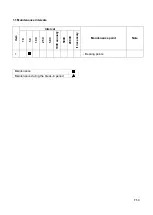 Preview for 254 page of Fayat DYNAPAC F1000T T4f Operation & Maintenance Manual