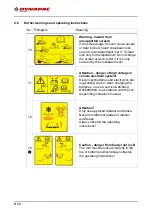 Preview for 52 page of Fayat DYNAPAC F1800C Operation & Maintenance Manual