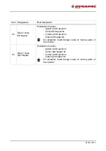 Preview for 93 page of Fayat DYNAPAC F1800C Operation & Maintenance Manual