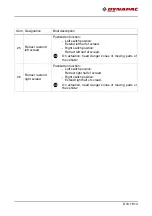 Preview for 95 page of Fayat DYNAPAC F1800C Operation & Maintenance Manual