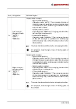 Preview for 101 page of Fayat DYNAPAC F1800C Operation & Maintenance Manual